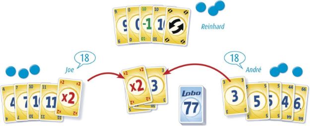 Bild von Lobo 77 - 03910