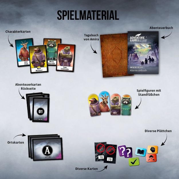 Bild von Adventure Games Entdeckt die Story 1-4 Spieler - 695194