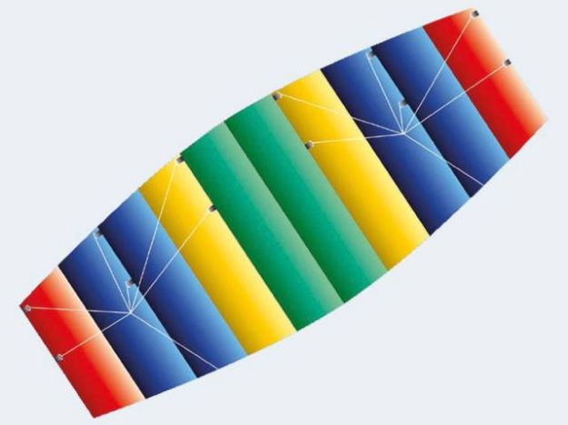 Bild von Lenkdrachen Raver Parafoil 100x45cm - 1095