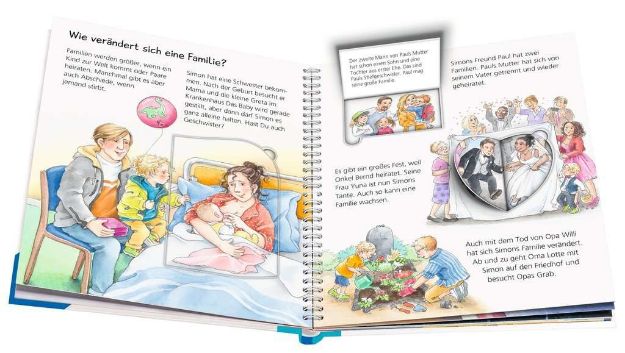 Bild von Ravensburger 32966 WWWjun39: Mama, Papa, Oma, Opa - 32966-3