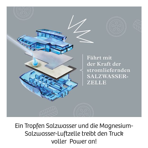 Bild von Kosmos Future Cell-Truck - 620745