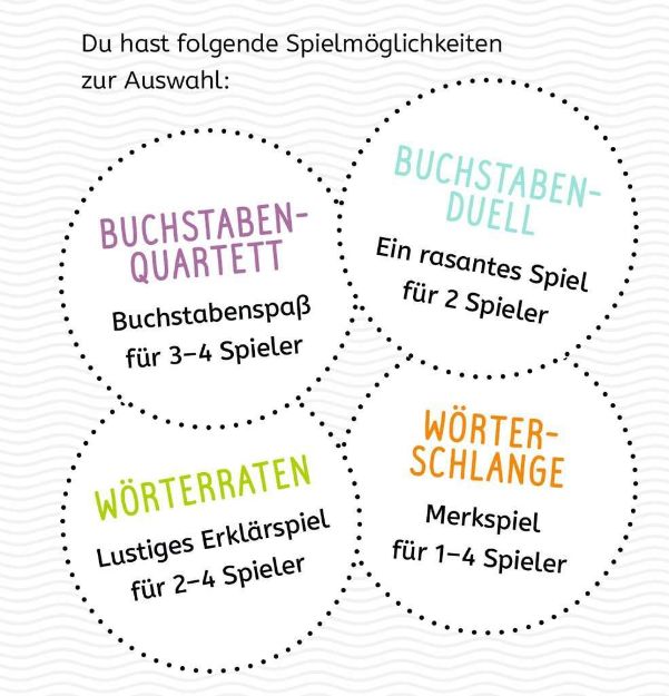 Bild von Ravensburger 80659 Lernen Lachen Selbermachen: Kartenspiel Erste Buchstaben