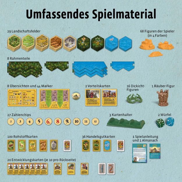 Bild von Catan - Der Aufstieg der Inka 2022 - 682927