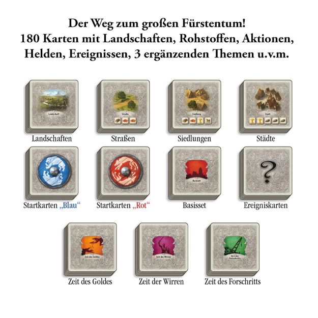 Bild von Catan Das Duell - 693732