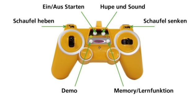 Bild von JAMARA 405007 Radlader Liebherr 564 1:20 2,4GHz